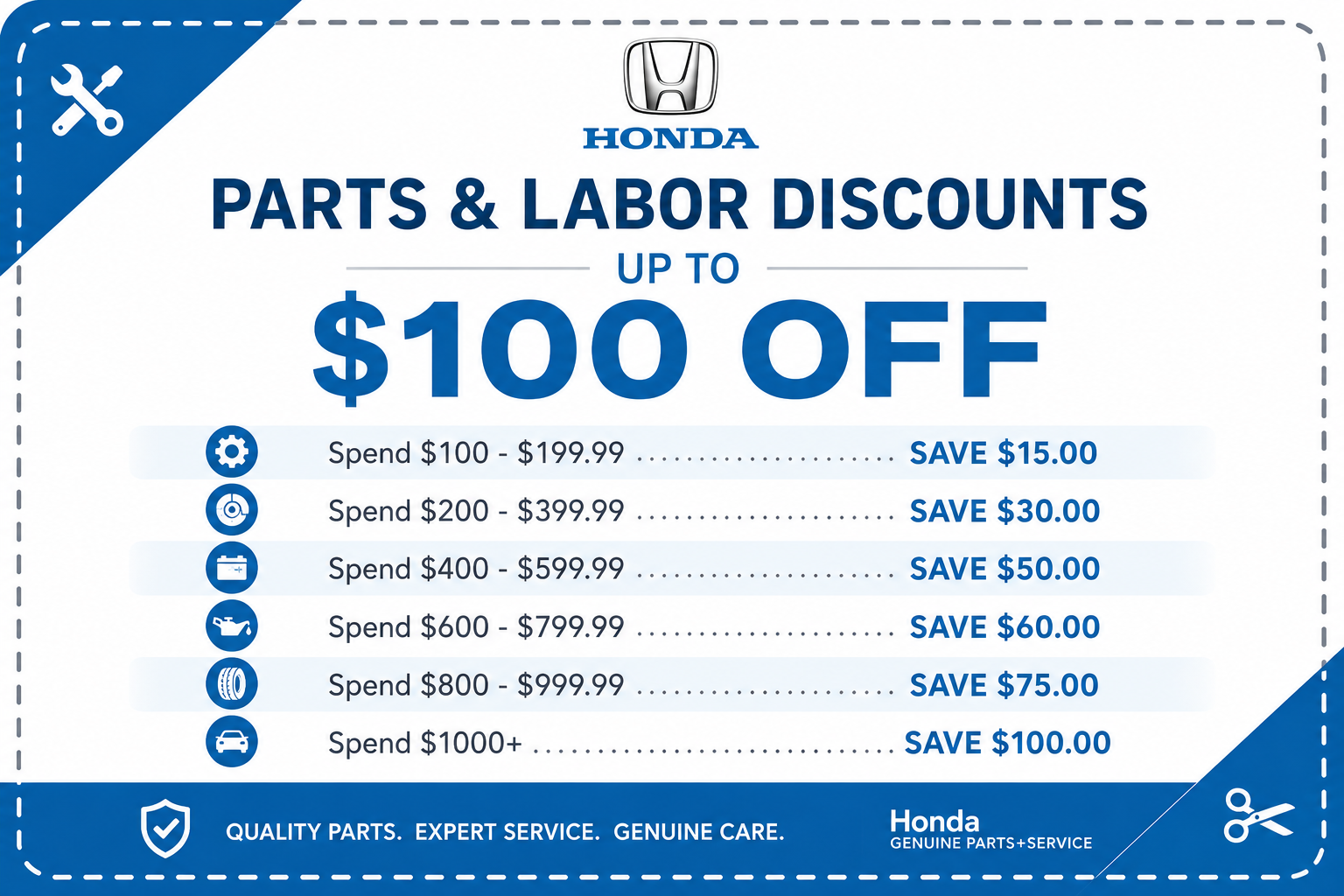 Spend More and Save More undefined