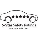 NHTSA